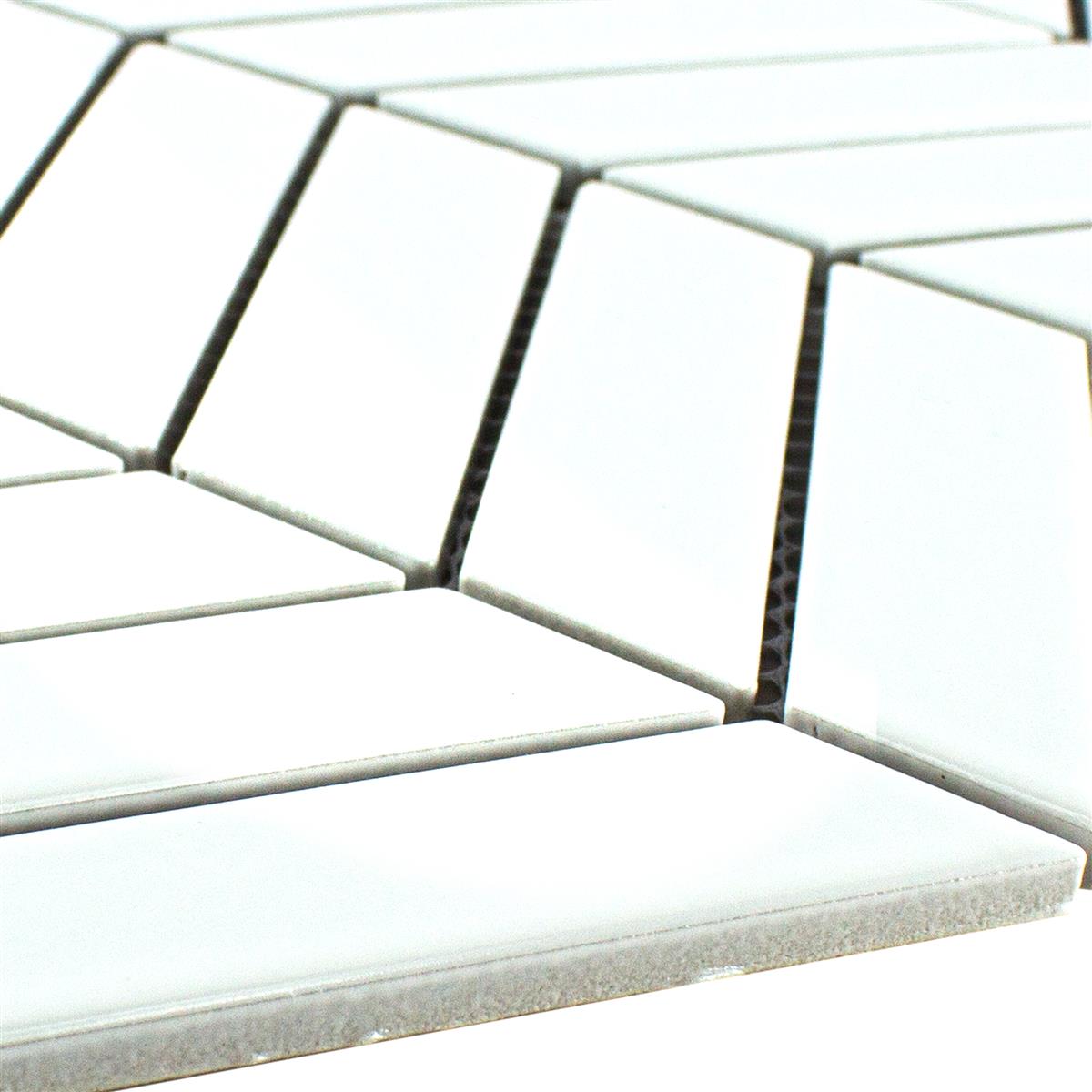 Céramique Mosaïque Carrelage Elbistan Blanc Brillant